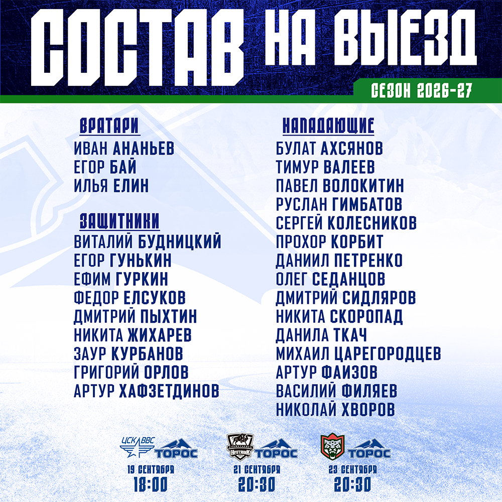 Состав команды на сентябрьский выезд